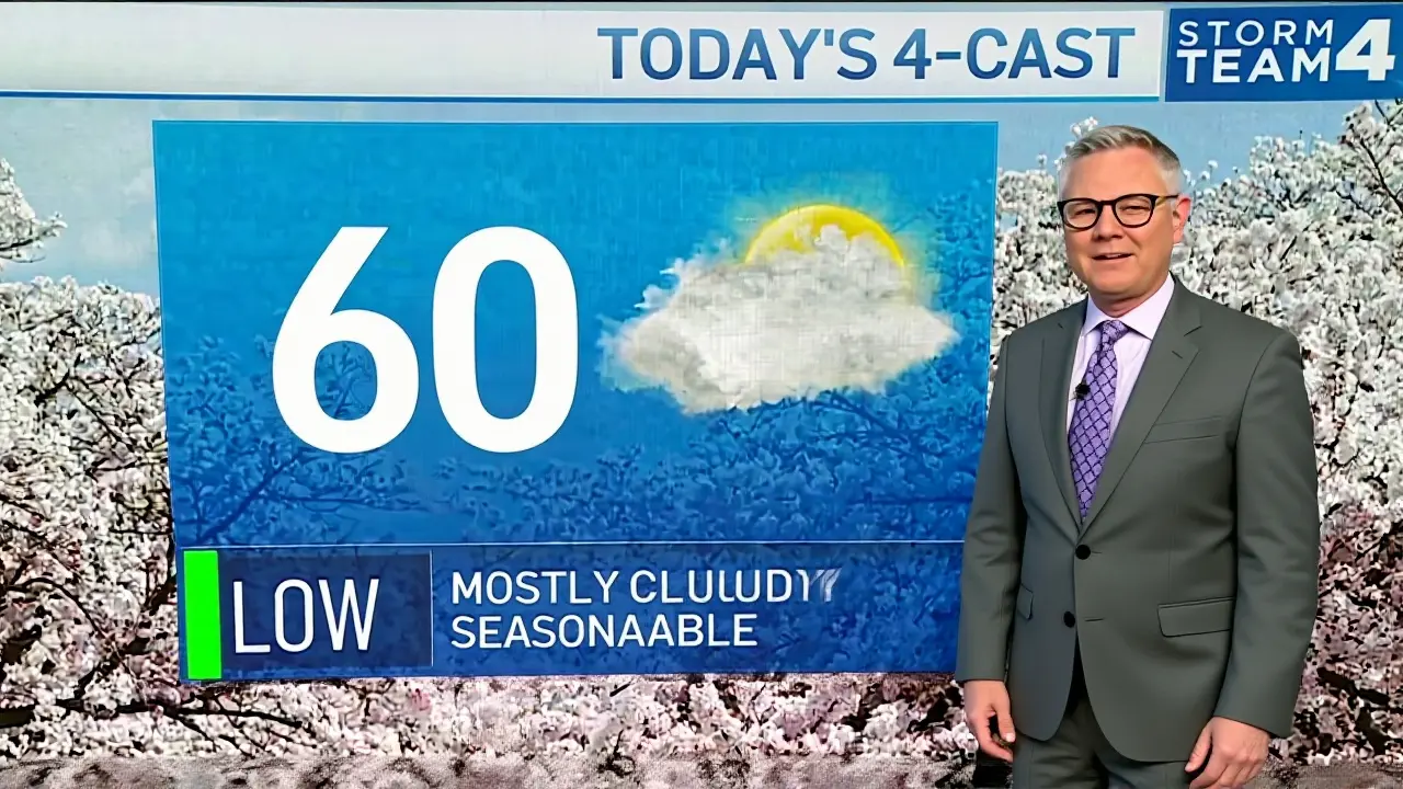 Historical Precedents and Future Outlook